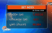 ภาพรวมตลาดหุ้นไทยวันนี้