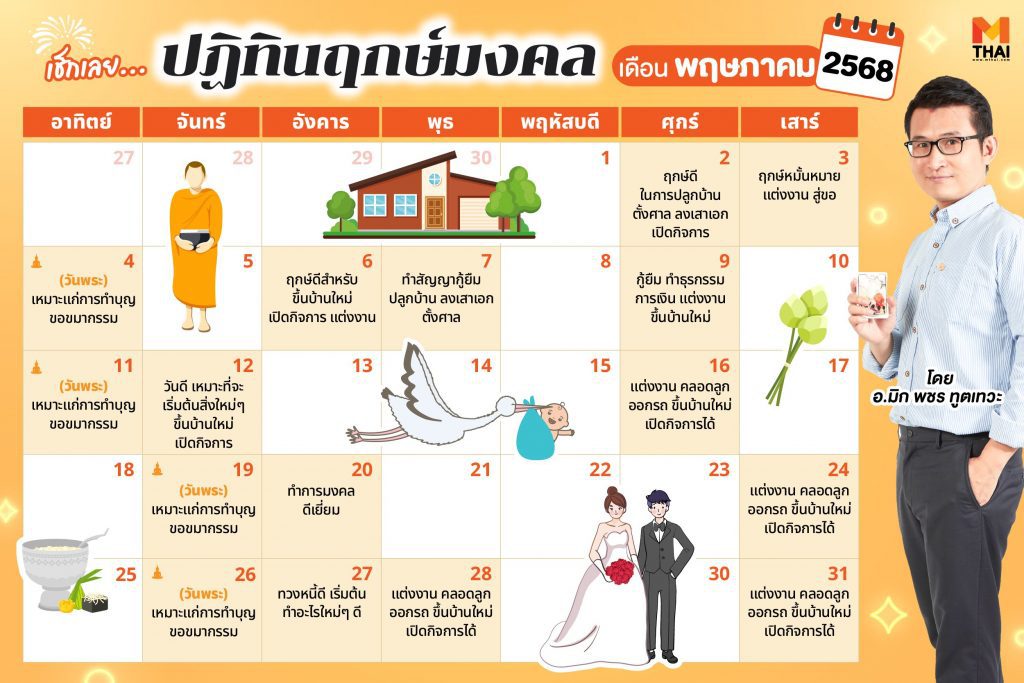 ฤกษ์มงคล พฤษภาคม 2568