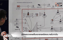 รู้ผลตรวจลายเซ็นเอกสารคดีสจล.ภายใน10วัน