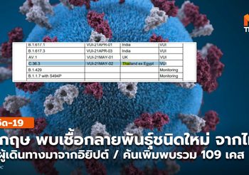 [อัปเดต]อังกฤษรายงาน พบเชื้อกลายพันธุ์ชนิดใหม่ จากไทยไปอังกฤษ