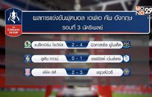 ผลการแข่งขันฟุตบอลเอฟเอ คัพ รอบ 3 นัดรีเพลย์