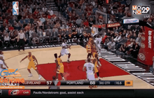 “เลอบรอน” ฟอร์มแย่ แคฟส์พ่าย 2 เกมติด