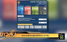 ศบค.เผยไม่พบผู้ติดเชื้อโควิด-19 เพิ่ม