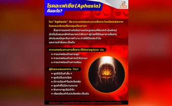 โรคอะเฟเซีย (Aphasia) คืออะไร? ไปทำความรู้จักกัน