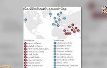 อันตรายในม่านหมอก กับวิธีรับมือของทั่วโลก