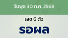 หวยลาว งวดวันพุธ 30 กรกฎาคม 2568