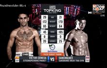 คู่ที่ 6 SUPERFIGHT : แสงมณี แสงมณีมวยไทยยิม VS. วิคเตอร์ คอเนซ่า