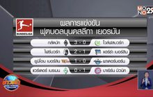 บาเยิร์นบุกเฉือนเบรเมน1-0ผงาดแชมป์บุนเดสลีกา