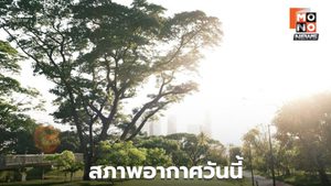 สภาพอากาศวันนี้ อากาศร้อนถึงร้อนจัด ฝนลดลง