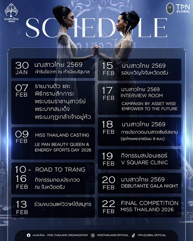 ตารางนางสาวไทย