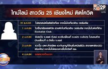 สาวเชียงใหม่ติดโควิด เผยไทม์ไลน์เที่ยวผับดังทั่วเมือง