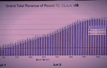 The Day News Update 12-11-58