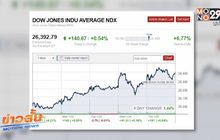 ดาวโจนส์-S&P500 ปิดทำนิวไฮ