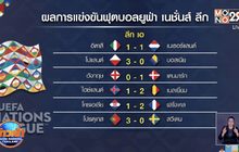 ผลการแข่งขันฟุตบอลยูฟ่า เนชั่นส์ ลีก