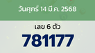 หวยลาว งวดวันศุกร์ 14 มีนาคม 2568