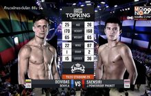 คู่ที่ 1 Superfight แสนสิริ เจ.เพาเวอร์รูฟภูเก็ต VS เดวิดาส เดนีล่า