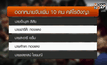 ออกหมายจับเพิ่ม 10 คน คดีโรฮิงญา