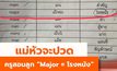 แม่หัวจะปวด ครูสอน “Major = โรงหนัง”