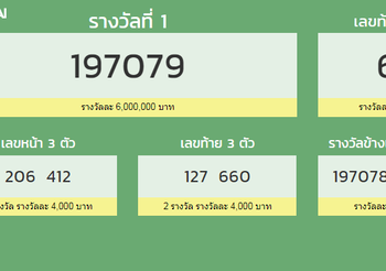 ตรวจสลากกินแบ่งรัฐบาล 17 มกราคม 2562