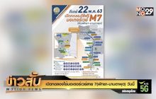 เปิดทดลองใช้มอเตอร์เวย์สาย 7 (พัทยา-มาบตาพุด) วันนี้