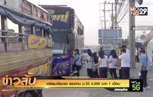 เตรียมเยียวยา แรงงาน ม.33 4,000 บาท 1 เดือน