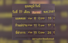 นักท่องเที่ยวขึ้นดอยอินทนนท์รับลมหนาว 6 องศาฯ