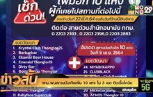กทม.พบสถานบันเทิงเพิ่ม 10 แห่ง ใน 3 เขต ติดเชื้อโควิด