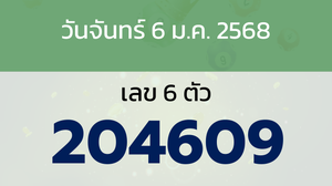 หวยลาว งวดวันจันทร์ 6 มกราคม 2568