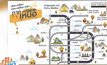 กรมทางหลวงแนะใช้ 13 เส้นทาง เลี่ยงเดินทางช่วงปีใหม่