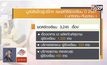 ​พบสถิติร้องเรียนอาหารและยา สูงเป็นอันดับ 1