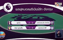 ผลการแข่งขันฟุตบอลพรีเมียร์ลีก