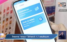 โครงการ “เราชนะ” ใช้จ่ายกว่า 1.7 แสนล้านบาท