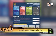 พบติดเชื้อในประเทศอีก 2 ราย ใน กทม.