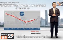 โตโยต้า แถลงสถิติยอดจำหน่ายของตลาดรถยนต์ไทยในช่วงครึ่งแรกของปี 2563