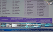 สิงคโปร์พร้อมเป็นเจ้าภาพซีเกมส์