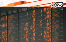 หุ้นไทยเปิดลบ 2.25 จุด