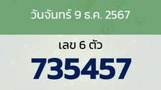 หวยลาว งวดวันจันทร์ 9 ธันวาคม 2567