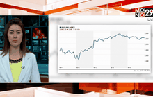 ดาวโจนส์ปิดลบ 28.97 จุด