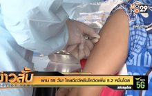 ผ่าน 59 วัน! ไทยฉีดวัคซีนโควิดเพิ่ม 5.2 หมื่นโดส