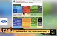 วันนี้ยอดติดเชื้อโควิดพุ่ง 2,839 ราย เสียชีวิตเพิ่ม 8