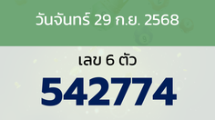 หวยลาว งวดวันจันทร์ 29 กันยายน 2568