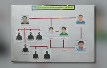 ย้อนรอย “เสี่ยอ้วน” บงการสังหาร “สปาย – ฟอส”