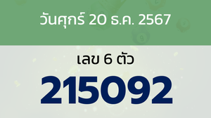 หวยลาว งวดวันศุกร์ 20 ธันวาคม 2567