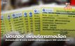 ‘บัตรทอง’ เพิ่มบริการทางเลือก เจ็บป่วยเล็กน้อย 16 อาการ รับยาที่ร้านยาชุมชนอบอุ่นกว่า 500 แห่งทั่วประเทศ