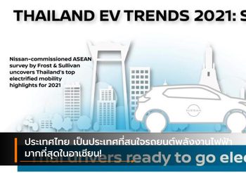 ประเทศไทย เป็นประเทศที่สนใจรถยนต์พลังงานไฟฟ้ามากที่สุดในอาเซียน!