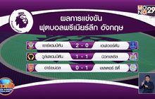 ผลการแข่งขันฟุตบอลพรีเมียร์ลีก อังกฤษ