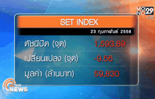 ภาพรวมตลาดหุ้นไทยวันนี้  ( 23 ก.พ.)
