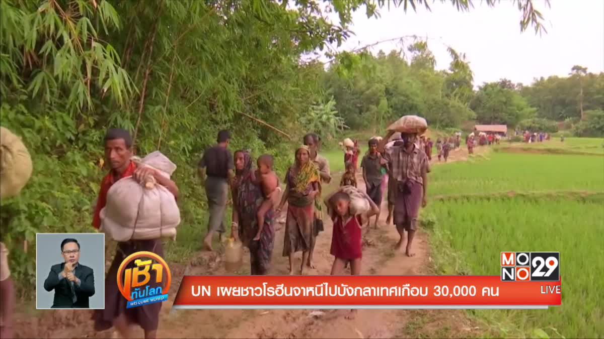 UN เผยชาวโรฮีนจาหนีไปบังกลาเทศเกือบ 30,000 คน