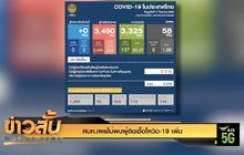 ศบค.เผยไม่พบผู้ติดเชื้อโควิด-19 เพิ่ม