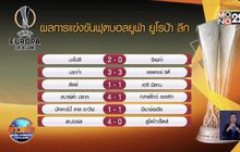ผลการแข่งขันฟุตบอลยูฟ่า ยูโรป้า ลีก 27-11-63